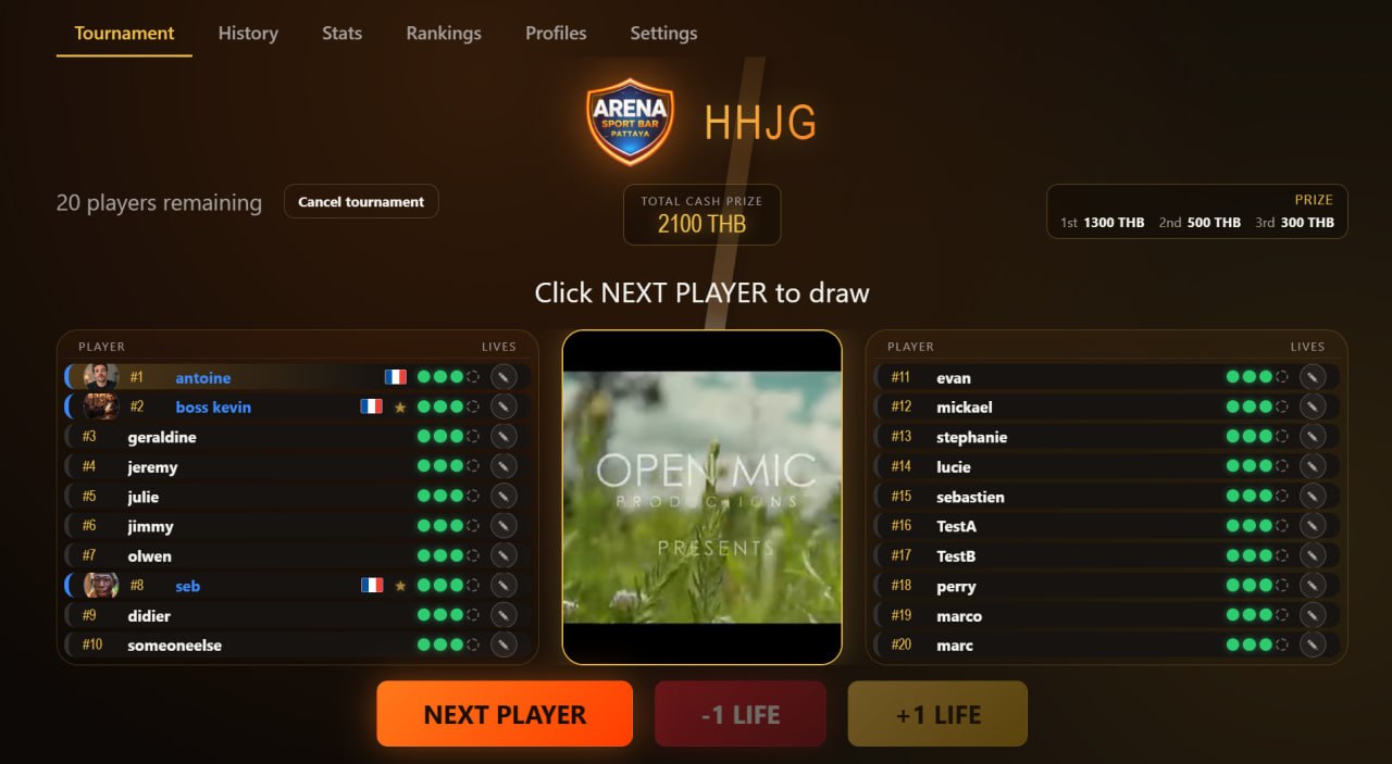 Aperçu du logiciel 4/5